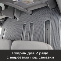 Автомобильные коврики EVA на Hyundai H-1 (2007-2018)