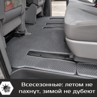 Автомобильные коврики EVA на Hyundai H-1 (2007-2018)