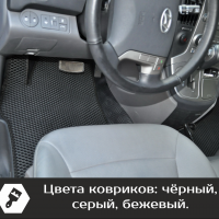 Автомобильные коврики EVA на Hyundai H-1 (2007-2018)