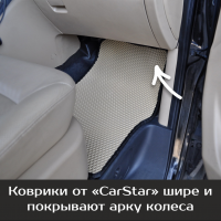 Автомобильные коврики EVA на Hyundai H-1 рестайл (2017->)