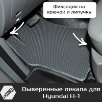 Автомобильные коврики EVA на Hyundai H-1 рестайл (2017->)